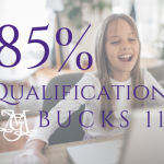 Bucks 11+ Qualification Rate - 85%
